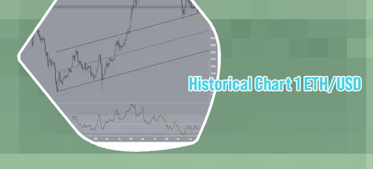 1 eth to usd