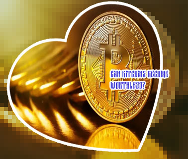 Bitcoin beta