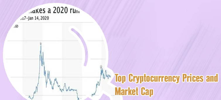Bitcoin stock price today
