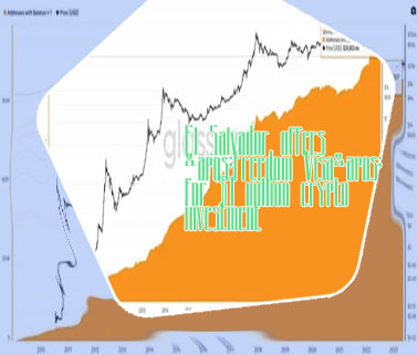 Bitcoin to 1 million