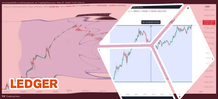Buy with bitcoin