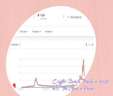 Crypto search