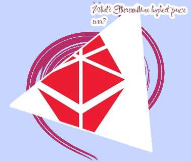 Ethereummax price emax