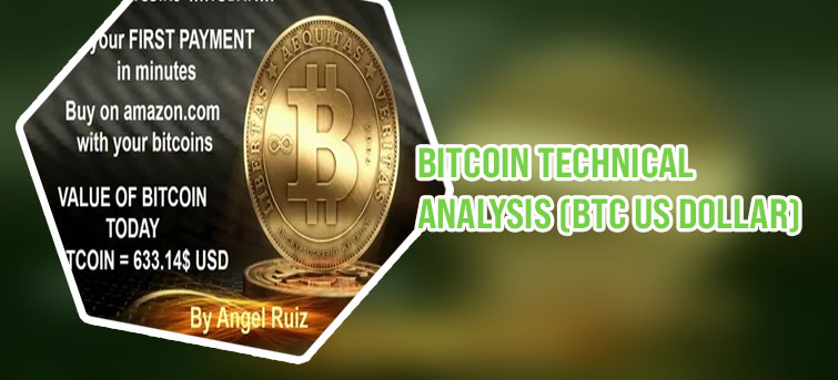 How much are bitcoins today