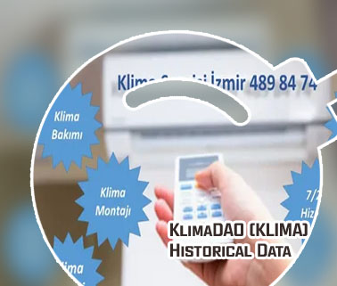 Klima price crypto