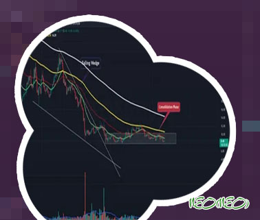 Neo currency price